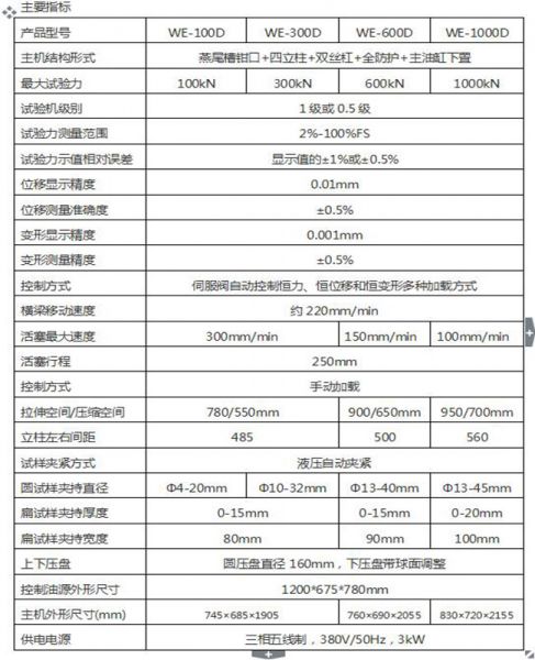 WE-2000/2000KN數顯液壓萬能（néng）試（shì）驗機